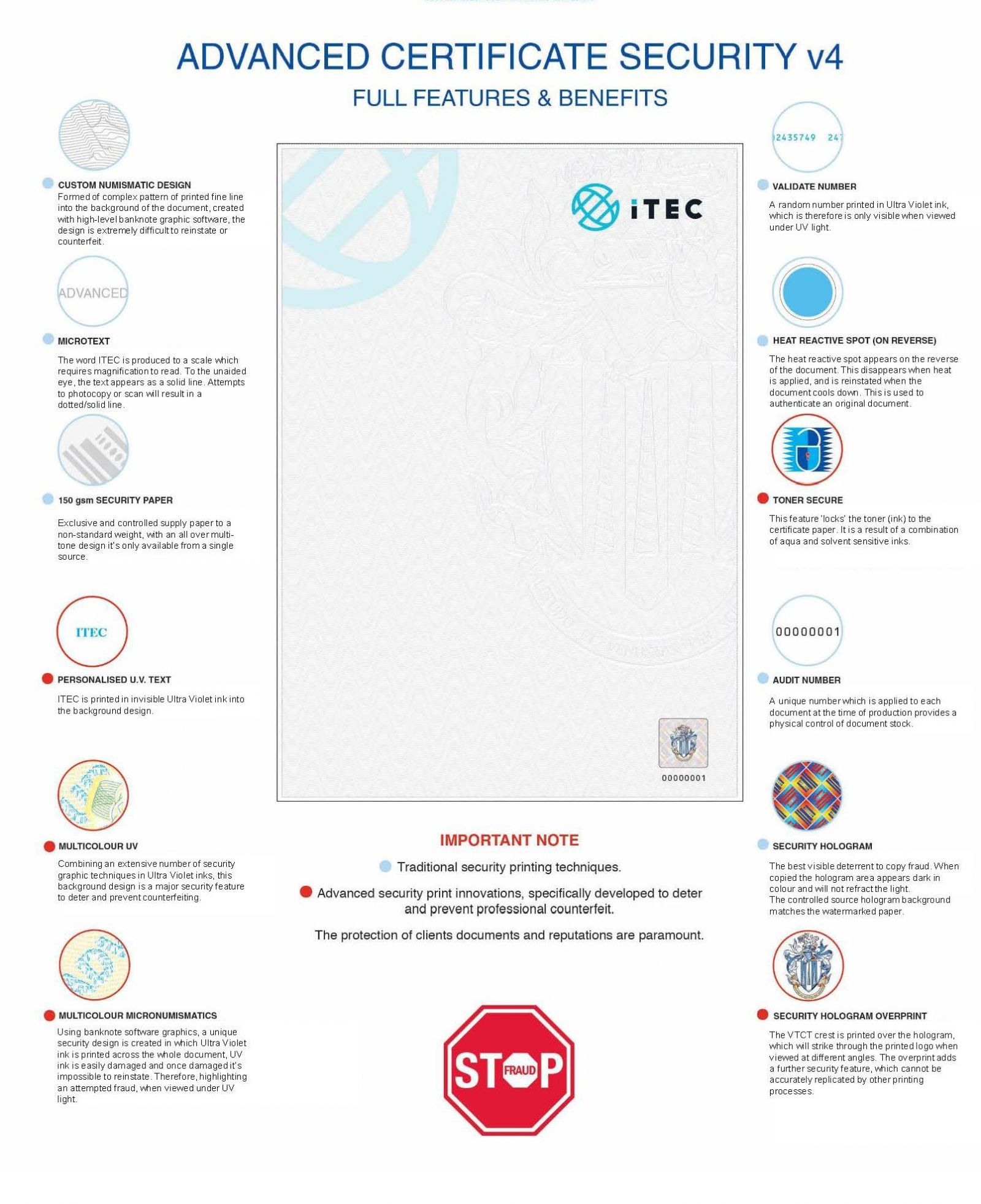 2021 iTEC Certificate Features 作為領先的頒獎機構，iTEC 和 VTCT 致力於為我們的中心和學習者提供最高標準。
