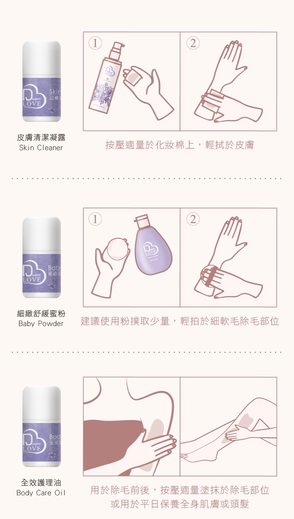 Jovisa- Deem Love 保養旅行組  20ml(g)/瓶