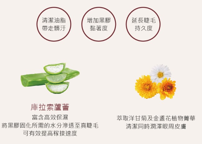 Taiwan JOVISA Lash Primer For Eyelash Extension 100ml made in Taiwan