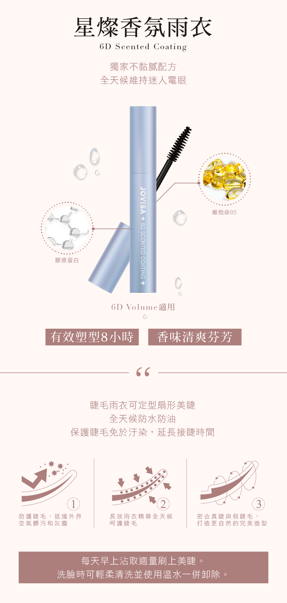 JOVISA - 6D Scented Coating