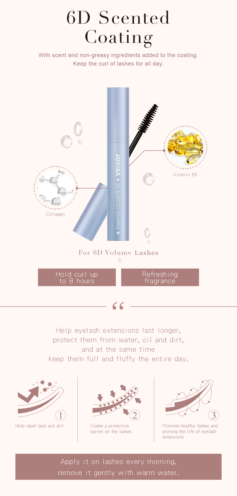 JOVISA - 6D Scented Coating