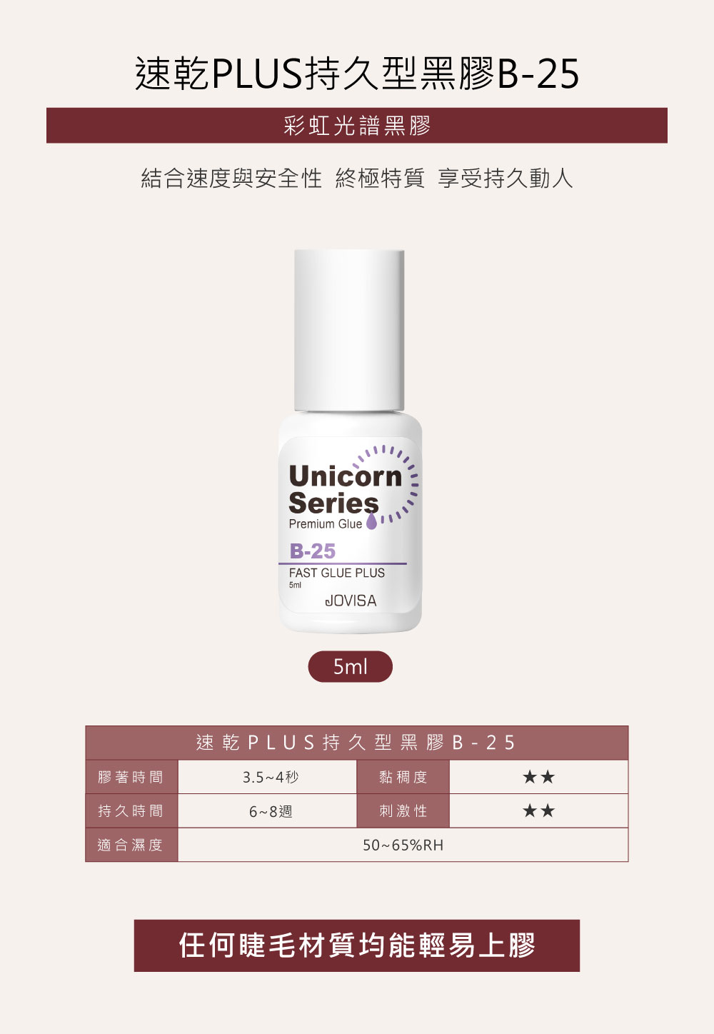 3.5~4秒 台灣 JOVISA 邑軒 速乾PLUS 持久型黑膠 B25 FAST GLUE PLUS 5ml 紫蓋