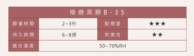 3秒 台灣 JOVISA 邑軒 極緻黑膠 B35 EX-Grade Premium-Series Glue 敏弱專用 5ml