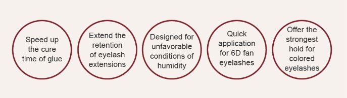 JOVISA 黃金永恆 黑膠加固劑 Super Bond 15ml 日本製 (熱天必用)