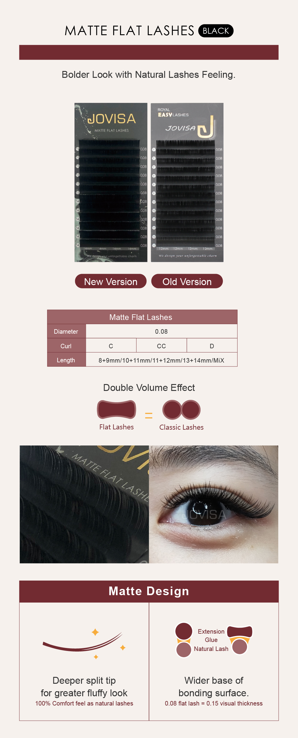 Taiwan Jovisa Easy Lash [Matte Flat Lashes] - 0.08 Dia D Curve 10+11MM length