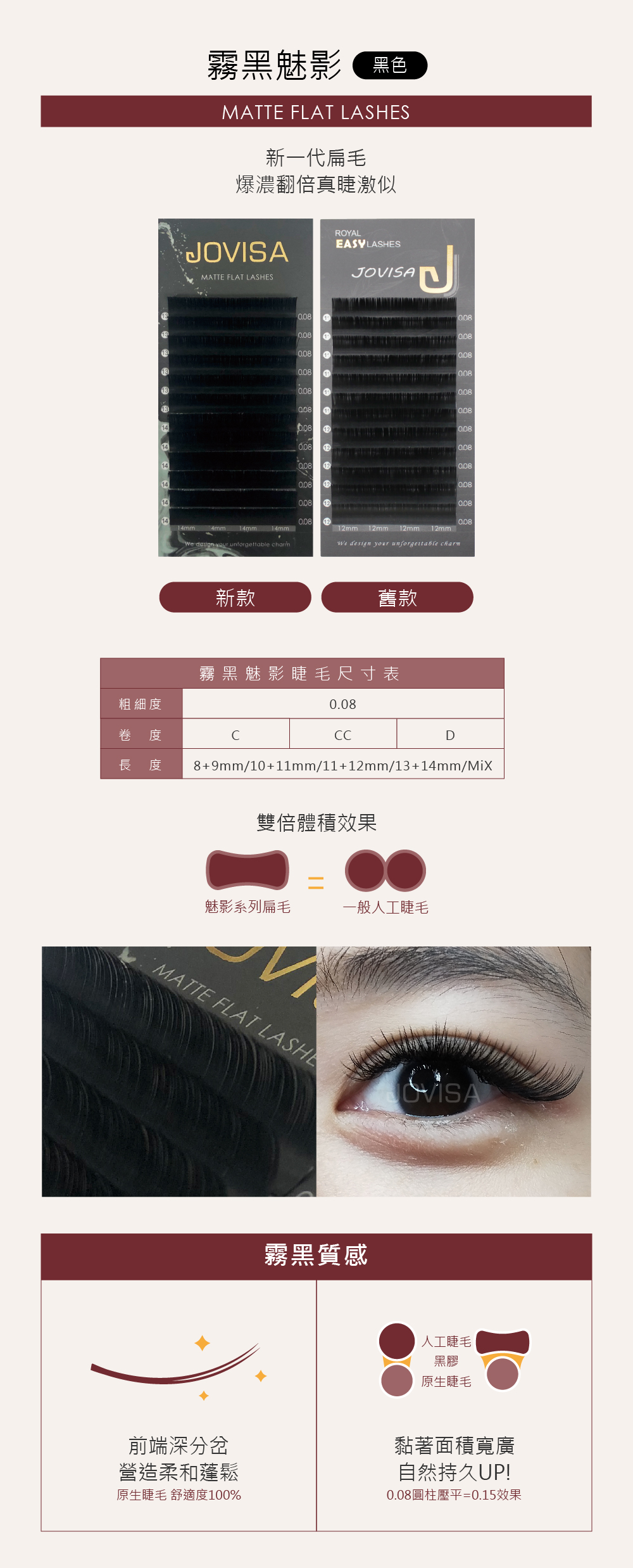 Taiwan Jovisa Easy Lash [Matte Flat Lashes] - 0.08 Dia C Curve MIX length
