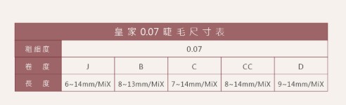 台灣 JOVISA 邑軒 皇家0.07系列睫毛 J 捲度 14MM 長度