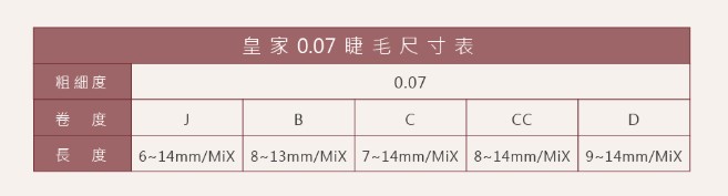 Taiwan JOVISA Yates Royal 0.07 Series Eyelashes B 0.07 Volume MIX length