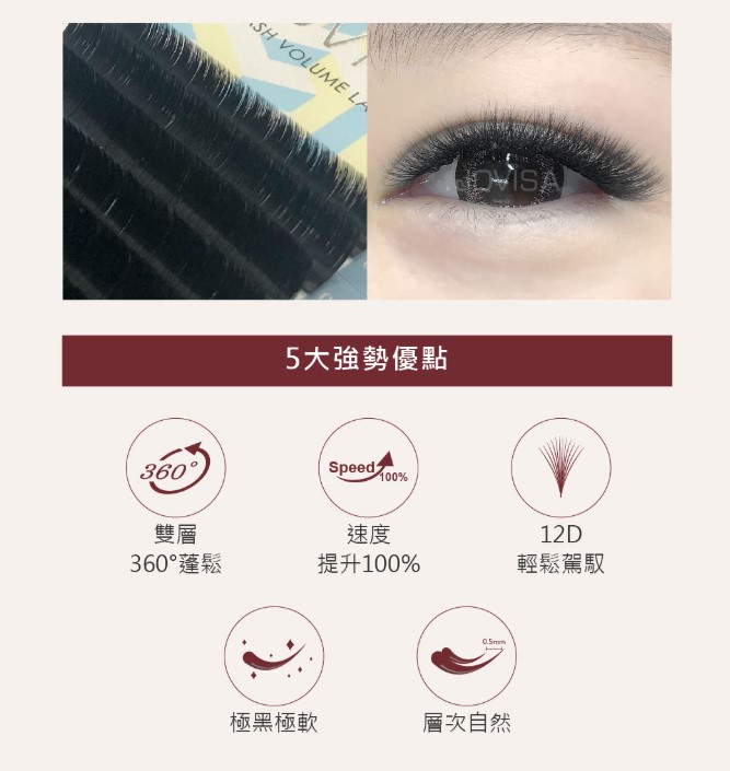 Jovisa Flash X Volume Lash Double Layer 3D-12D 0.05 CC Curl 8-14mm MIX Lengths 1400Pcs/Row (Easy to Make Fan in Second Best Fast Fanning For Beginner Master)