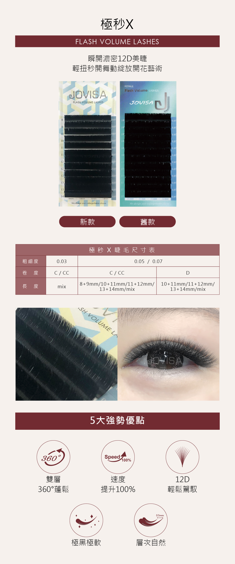 Jovisa Flash X Volume Lash Double Layer 3D-12D 0.05 D Curl 8-14mm MIX Lengths 1400Pcs/Row (Easy to Make Fan in Second Best Fast Fanning For Beginner Master)