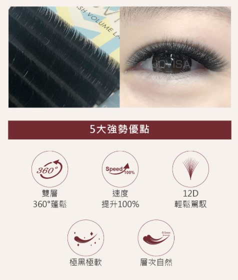 Jovisa Flash X Volume Lash Double Layer 3D-12D 0.07 C Curl 11+12mm Lengths 1000Pcs/Row (Easy to Make Fan in Second Best Fast Fanning For Beginner Master)