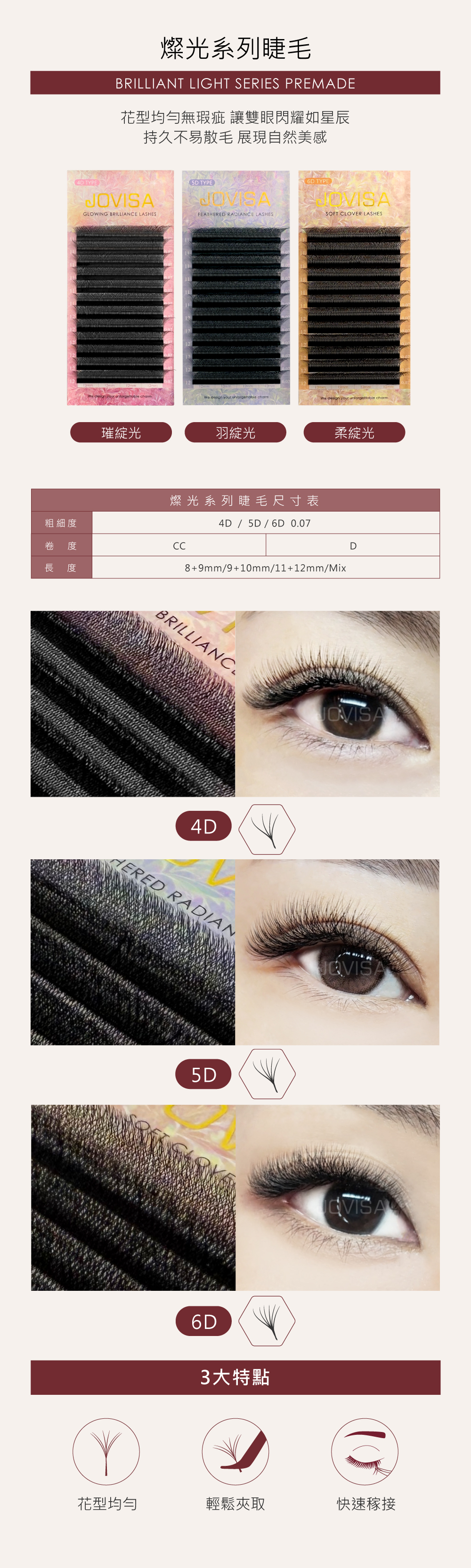 Brilliant Linght- Feathered Radiance 5D 0.07 D Curl MIX length