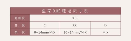台灣 JOVISA 邑軒 皇家【0.05】-【焦糖咖啡睫毛】 C 0.05 捲度 13M 長度