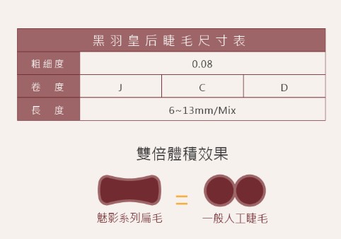 Taiwan JOVISA Royale Easy Lashes Curl: C Thickness: 0.08mm Length: 13mm