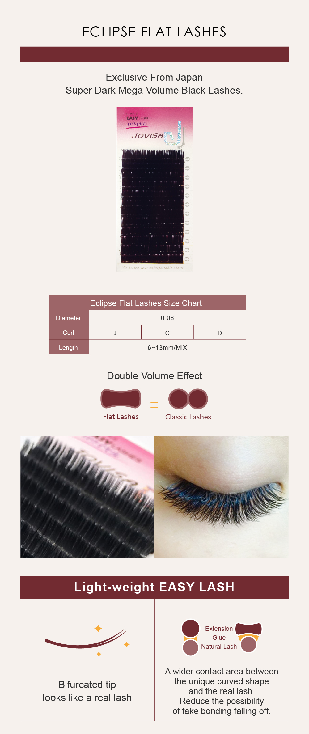Taiwan JOVISA Royale Easy Lashes Curl: C Thickness: 0.08mm Length: 13mm