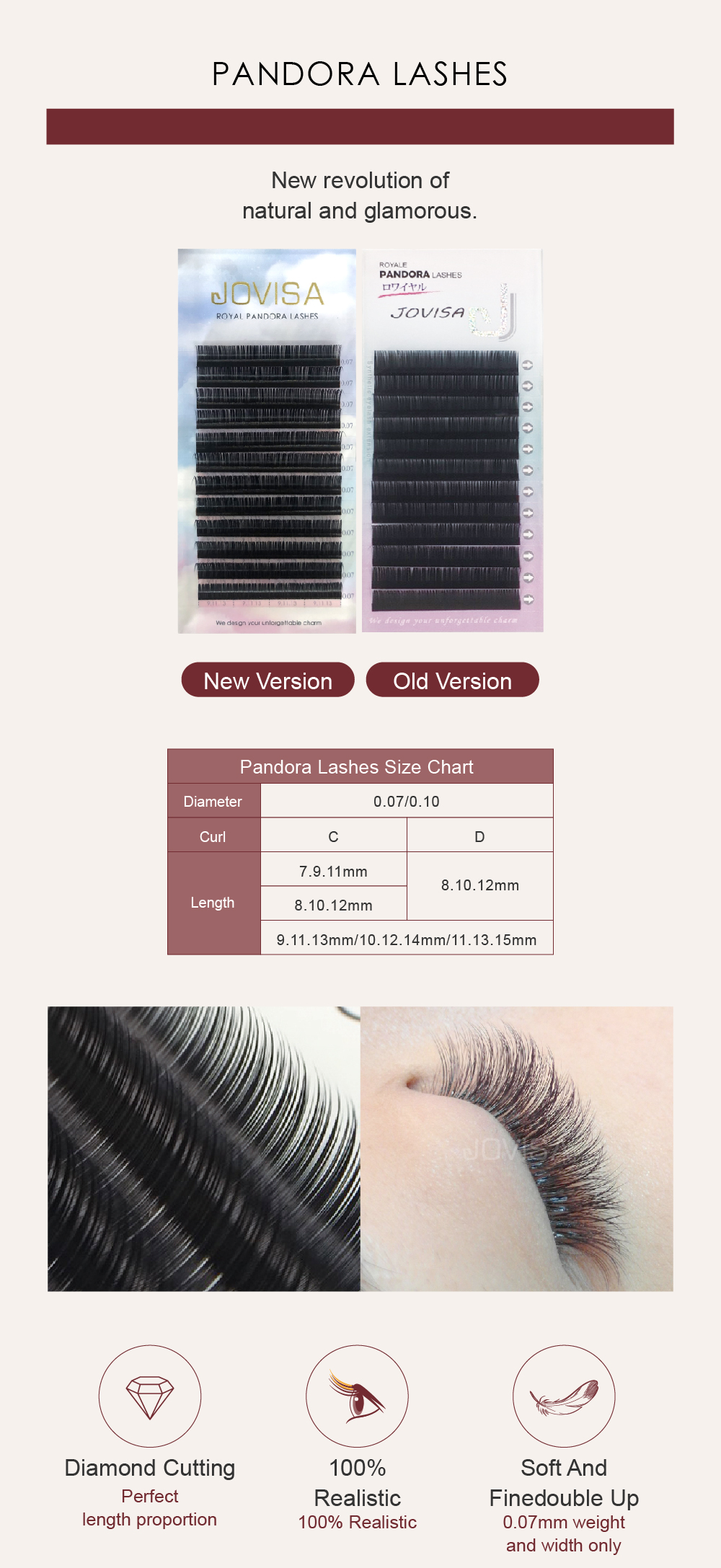 Taiwan JOVISA Royal Pandora Lash Lashes Curl: D Thickness: 0.10, Length: 10 / 12 / 14mm