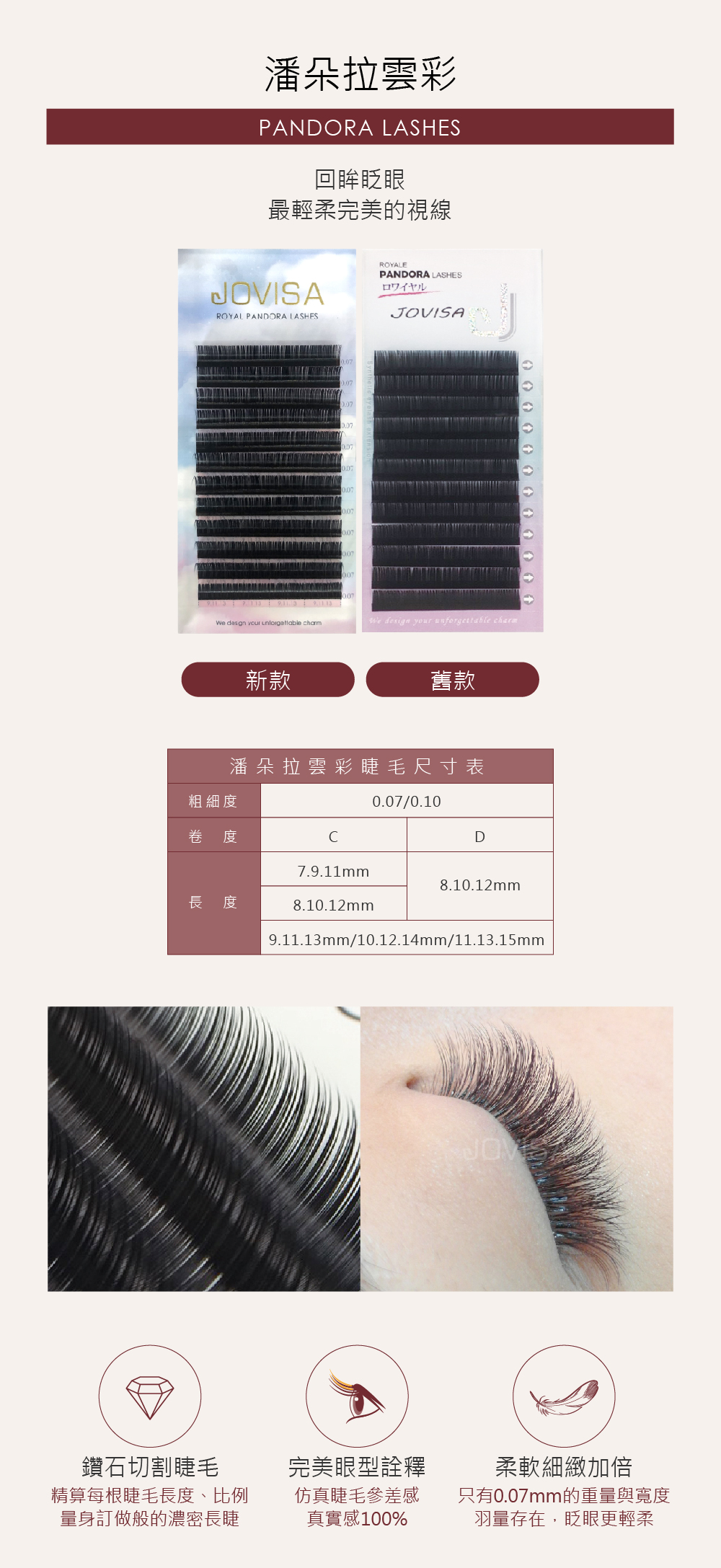 台灣 JOVISA 邑軒 皇家 潘朵拉雲彩 山茶花 睫毛 C 捲度 0.10mm 粗度 08 / 10 / 12mm 長度