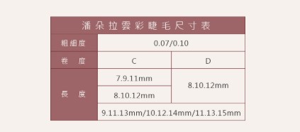 台灣 JOVISA 邑軒 皇家 潘朵拉雲彩 山茶花 睫毛 C 捲度 0.07mm 粗度 07 / 09 / 11mm 長度