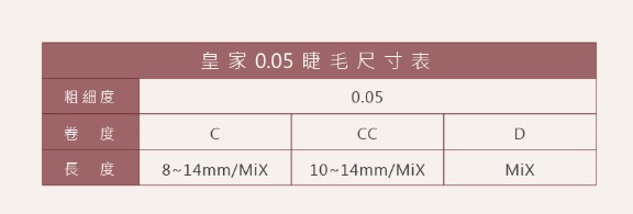 台灣 JOVISA 邑軒 皇家【0.05】-【焦糖咖啡睫毛】 C 0.05 捲度 14MM 長度