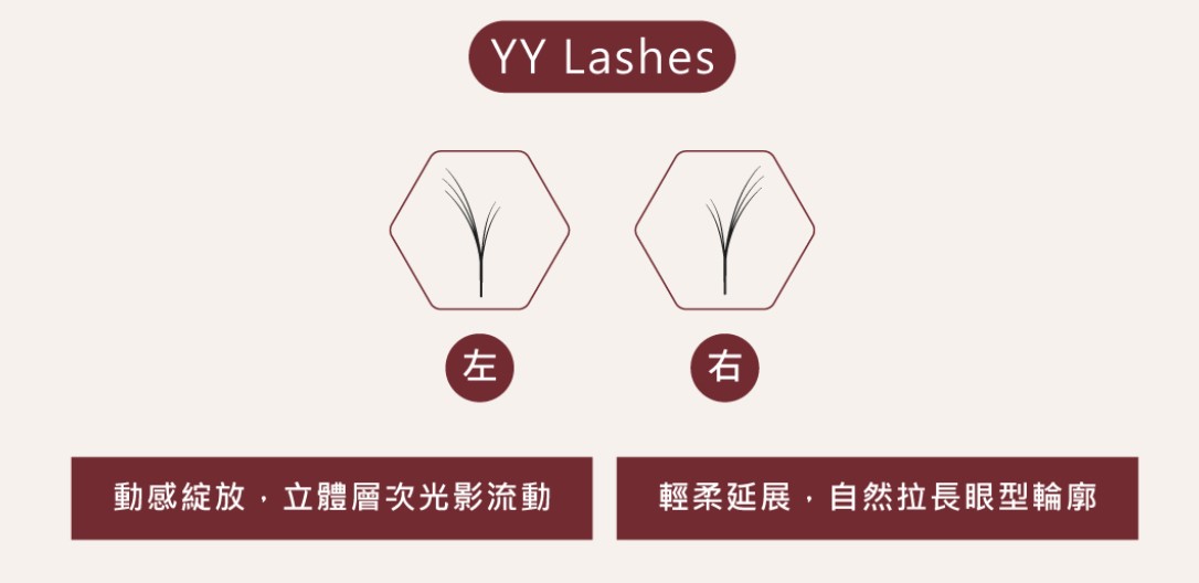 6D 朵毛稼接 -【月光之韻0.07】睫毛 D系列▸黑色◂ 13MM