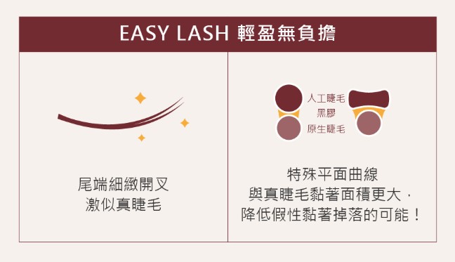 台灣 JOVISA 邑軒 易接睫毛 黑羽皇後 D 捲度 0.08mm 粗度 12mm 長度