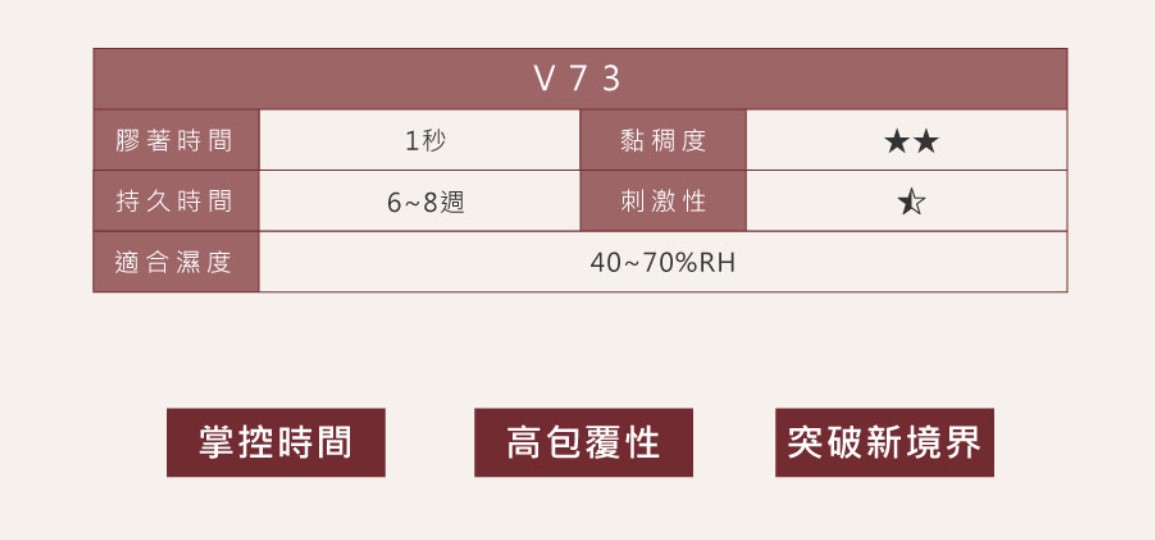 JOVISA 瞬境系列黑膠 V73 - 7ml
