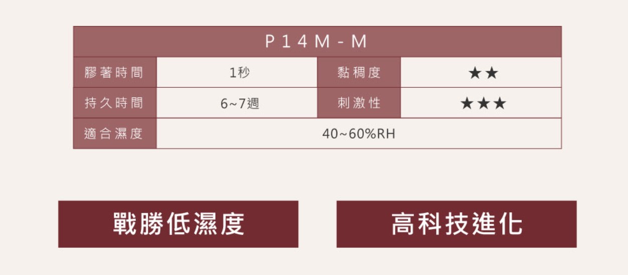 JOVISA 磁吸感黑膠 P14M-M - 5ml