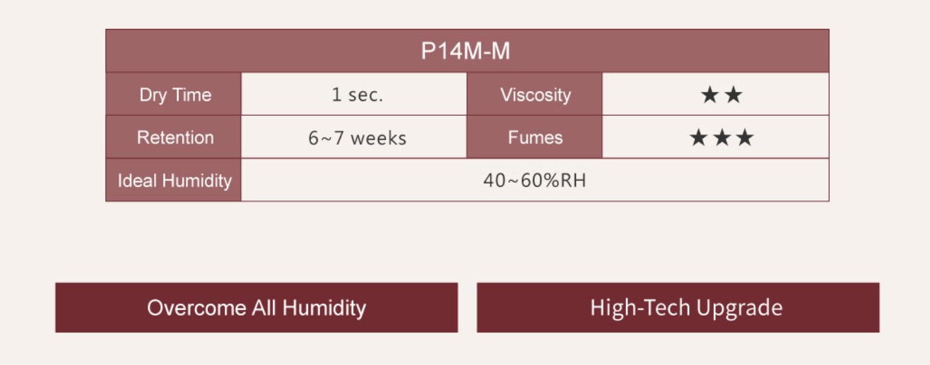 JOVISA 磁吸感黑膠 P14M-M - 5ml