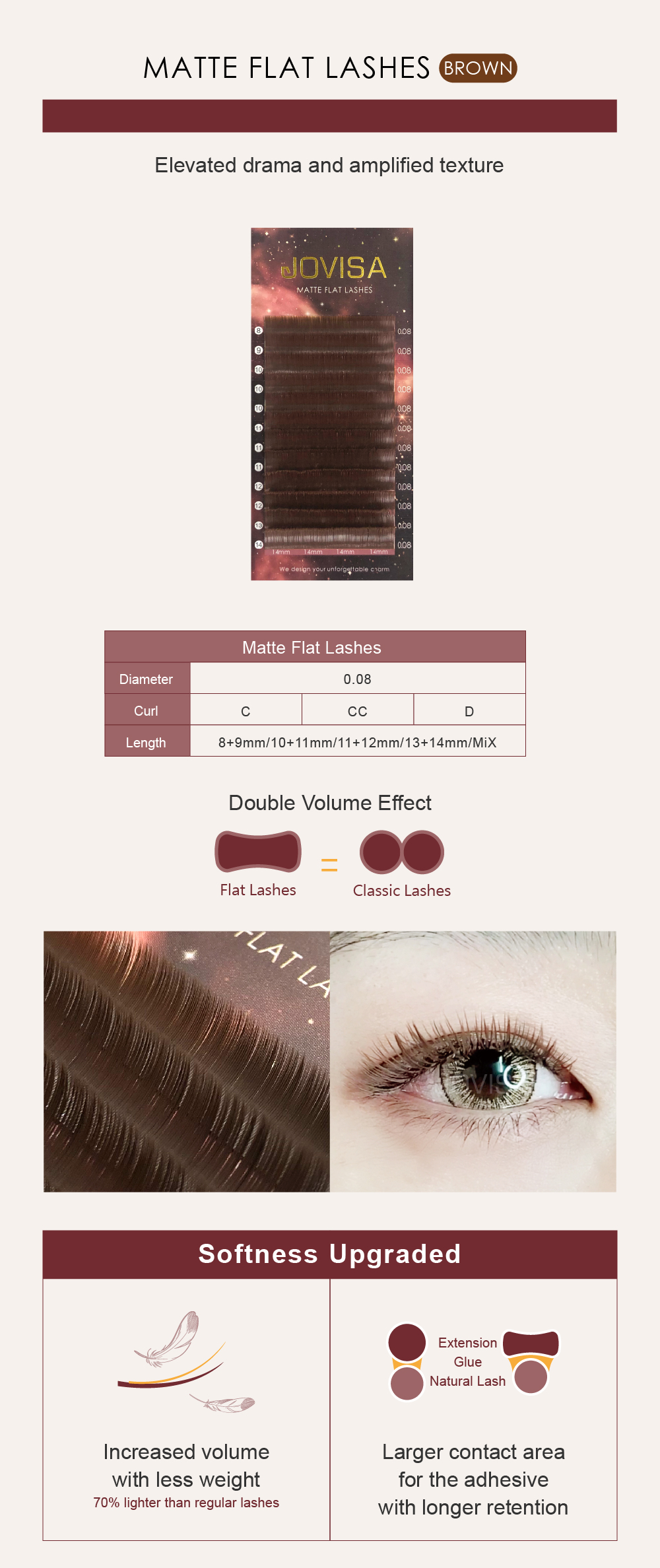 JOVISA 星棕魅影睫毛 0.08 扁毛 C 13+14MM▸咖啡◂  