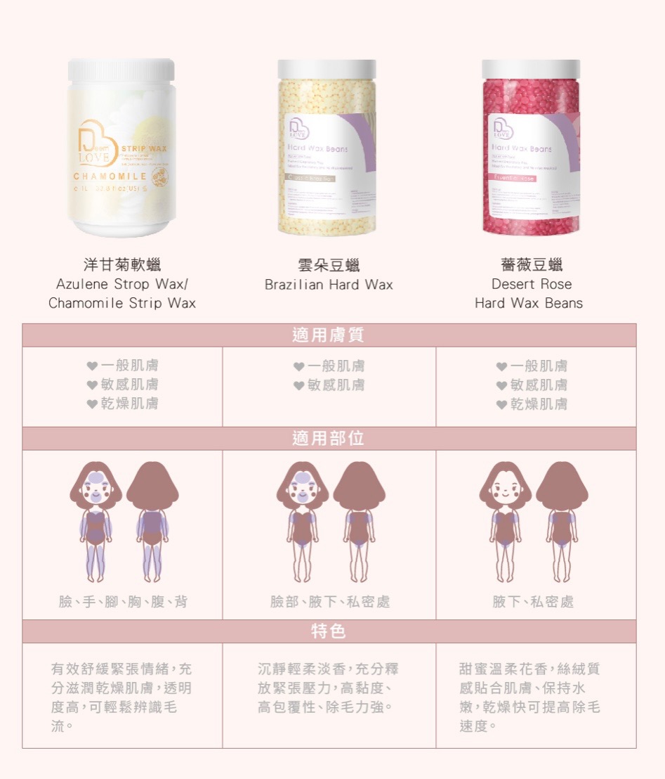 Jovisa - Deem Love 薔薇軟蠟 400ml