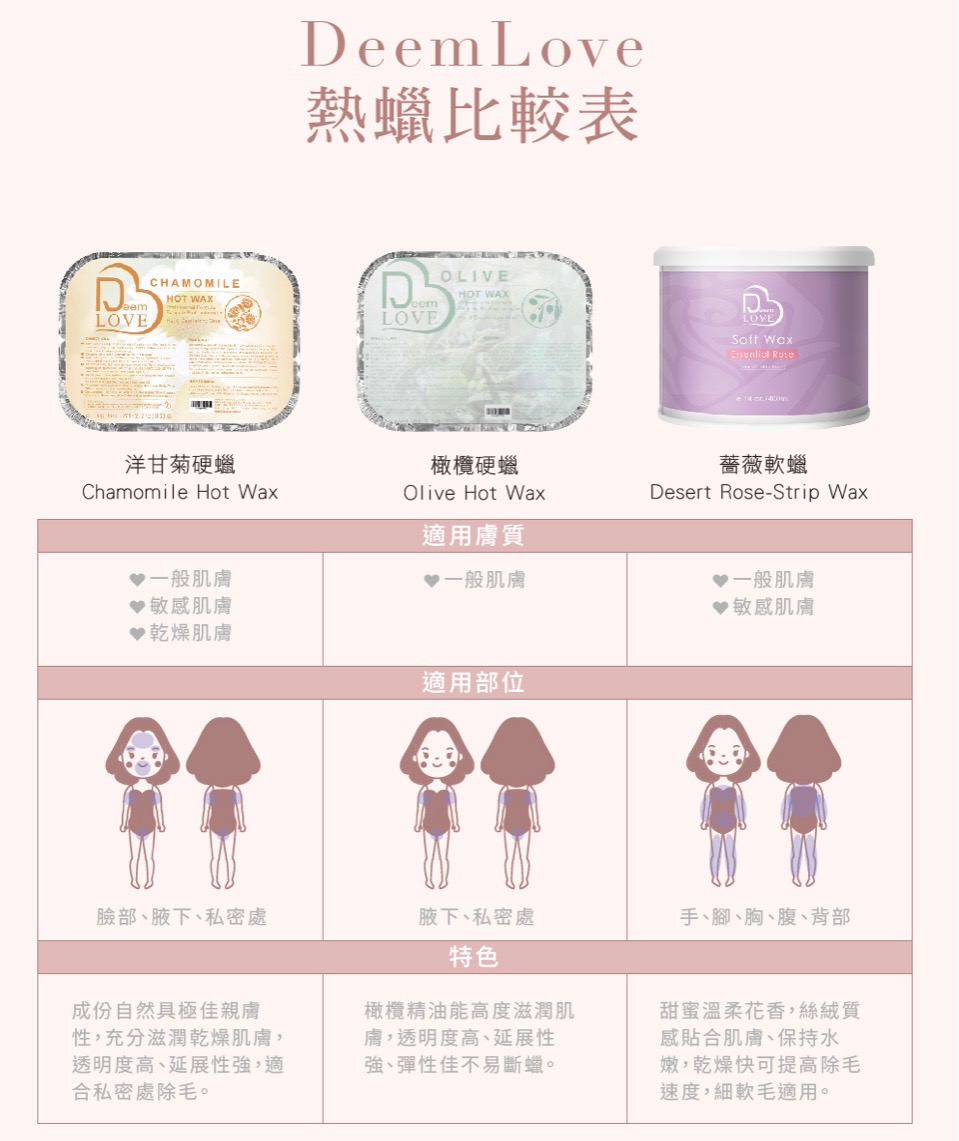 Jovisa - Deem Love-除毛蠟(洋甘菊)-硬蠟  1000g